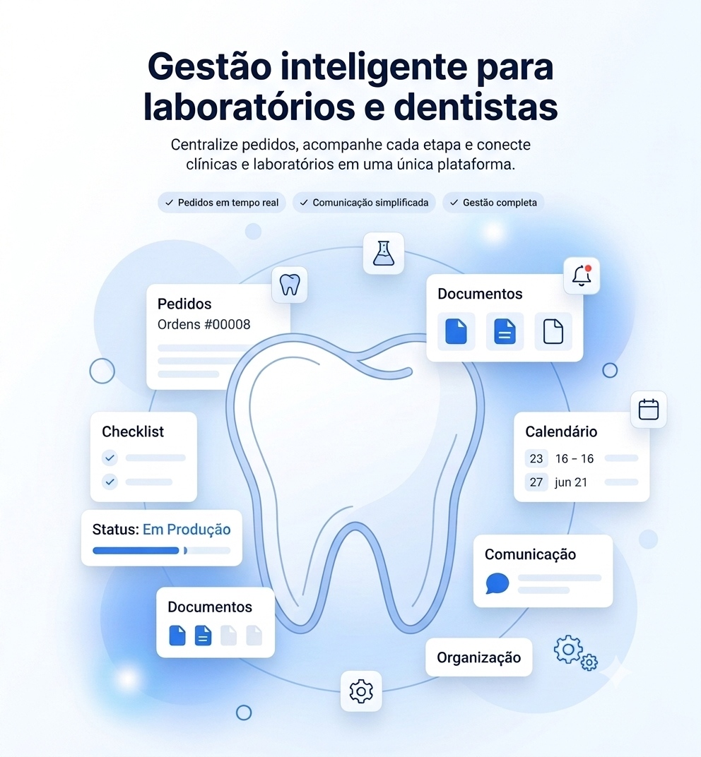 Gestão inteligente para laboratórios e dentistas